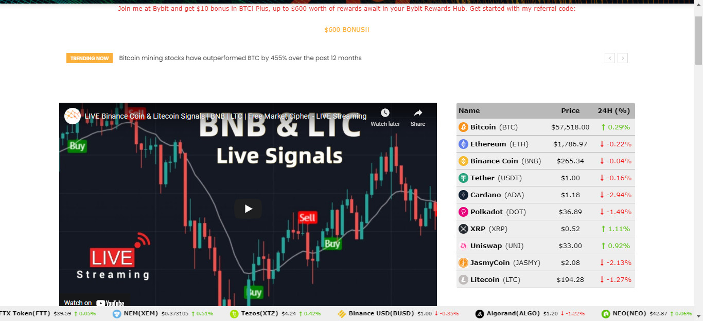 Automated Bit Coin AUTO UPDATING Crypto Coins Online WordPress Website BUSINESS