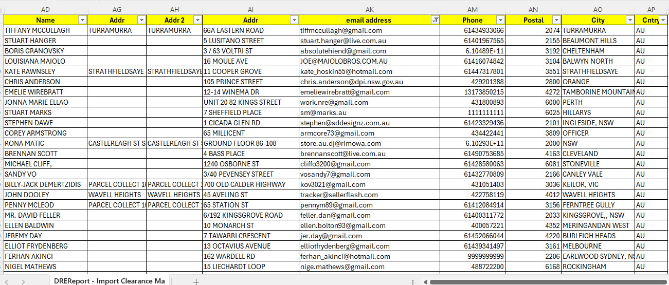 1 Million AUSTRALIA Customers Email Database B2C Contact leads | Excel CSV 2026