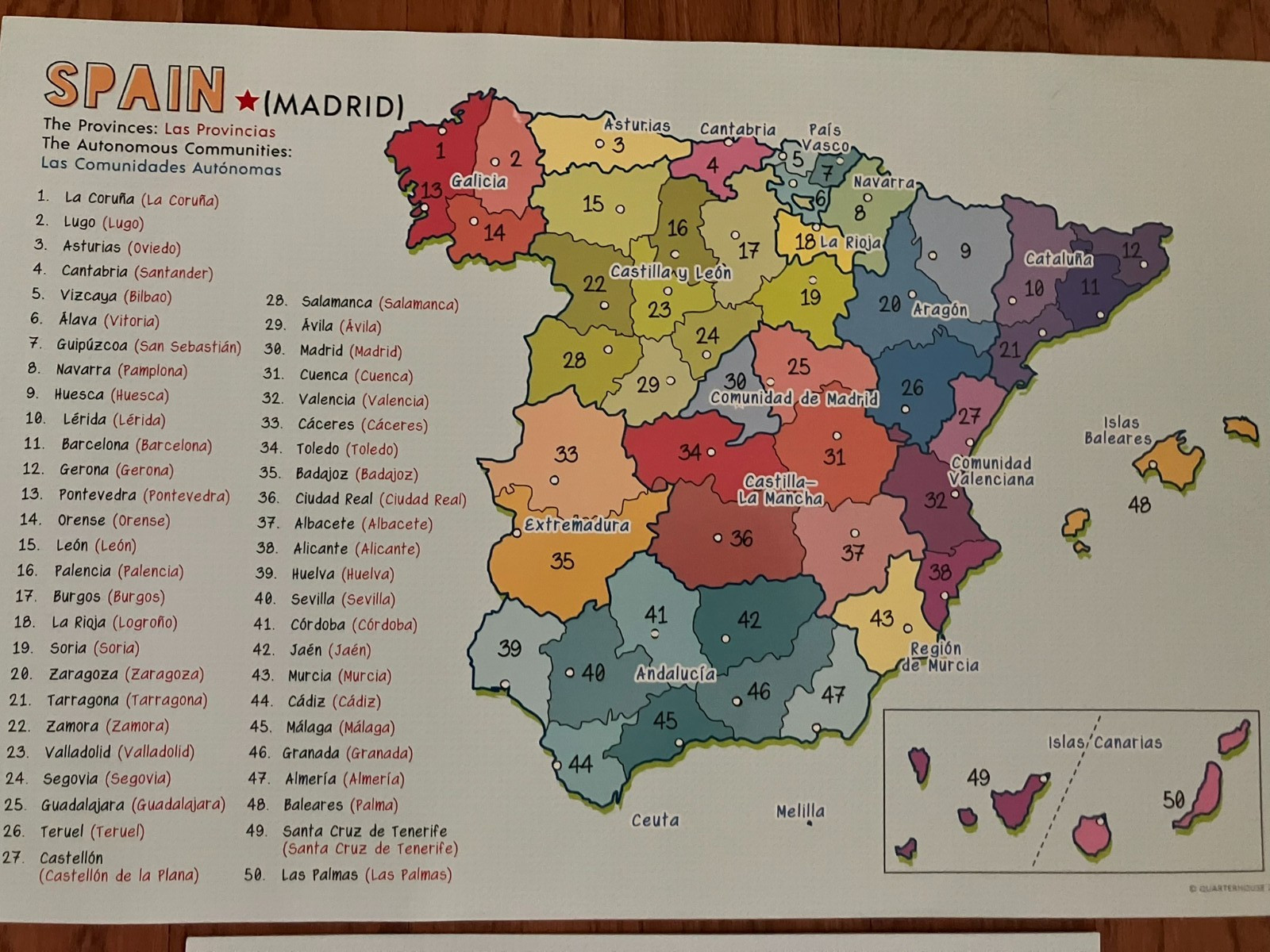 4 Posters Spanish Speaking Countries Teaching Learners of All Ages Home School
