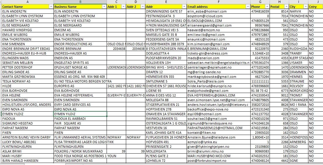 300K NORWAY Email Database list 2026 | Contact Leads (Digital Download)