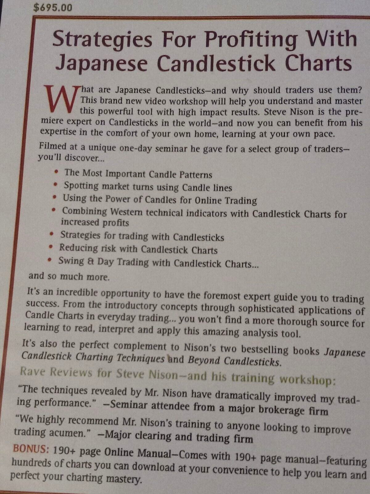 Make Stock Market Profits with Easy to Understand Candlestick Charting on DVD