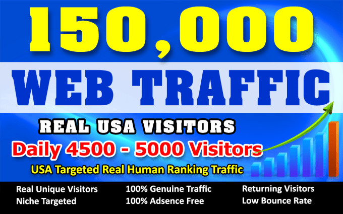150,000 people to visit your site in 1 month