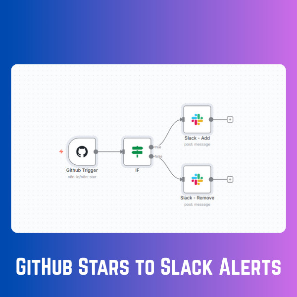 GitHub Stars to Slack Alerts Real-Time AI Workflows for n8n JSON Templates