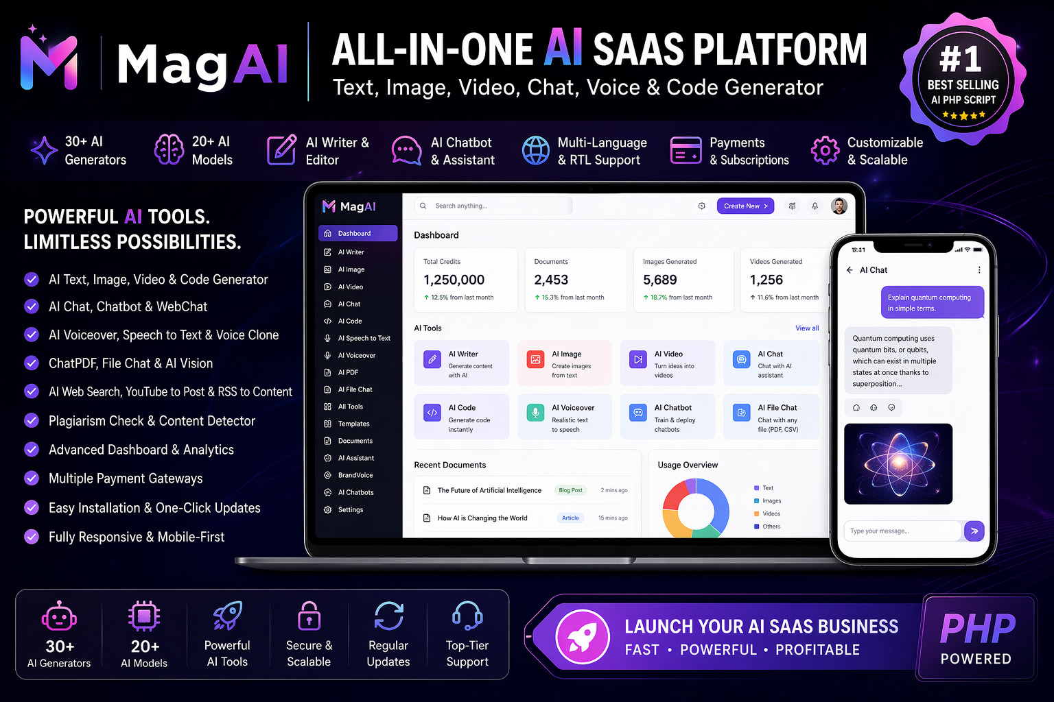 MagAI SaaS Laravel Platform | Text, Image, Video, Chat, Voice & Code Generator