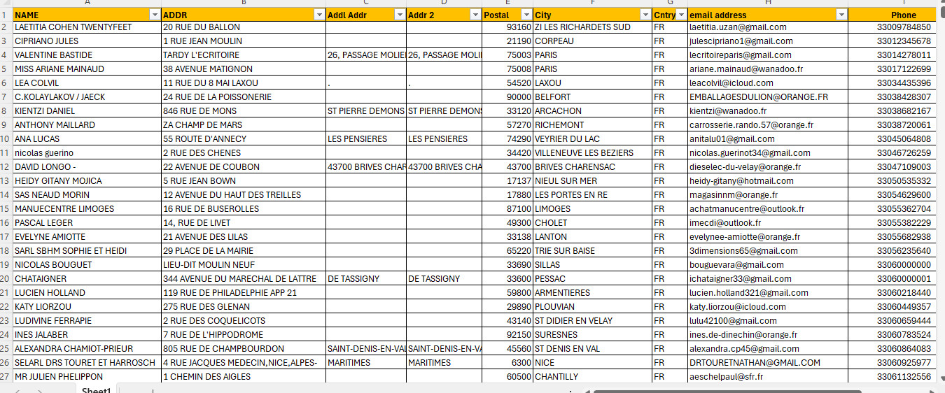 500K French Customers Email Database – B2C Contact leads (Excel file)