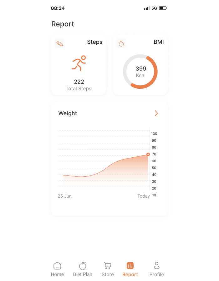 FitCoach – Fitness Flutter App | AI Fitness Assistant | Android + iOS | Laravel