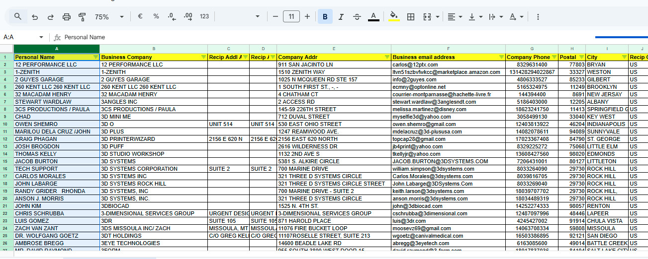 1Million USA Business Email Database list – B2B Contact leads | Excel CSV