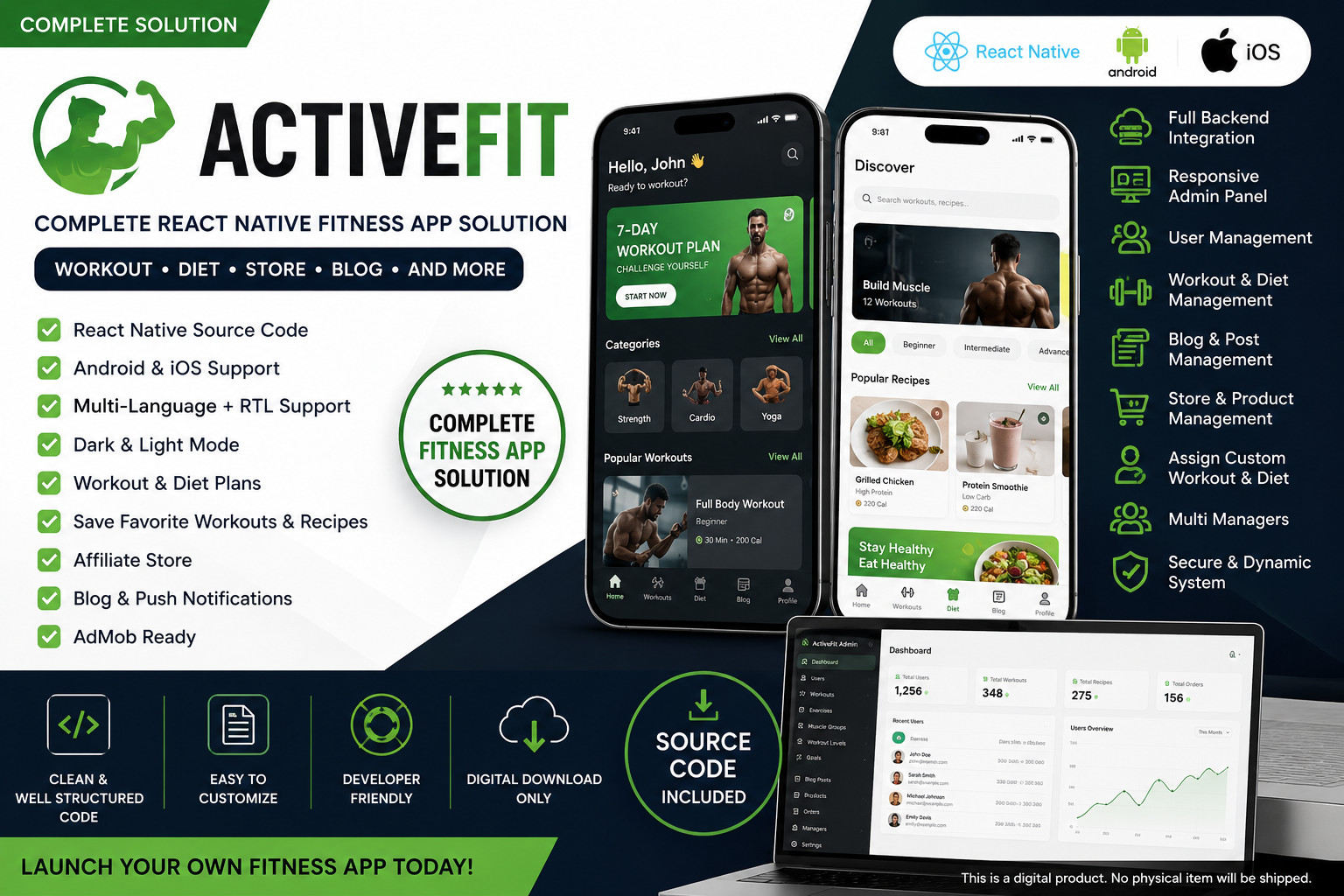ActiveFit – Fitness React Native App + Admin Panel, iOS Android | Multi-Language