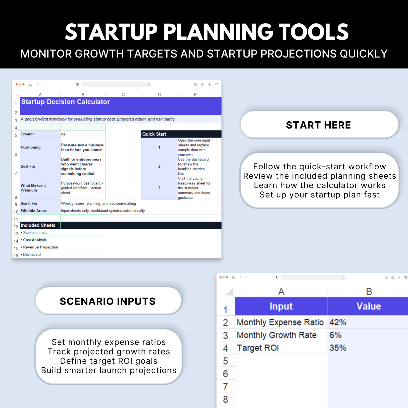 Startup Calculator Spreadsheet | Business ROI Calculator, Profit Projection, Bus