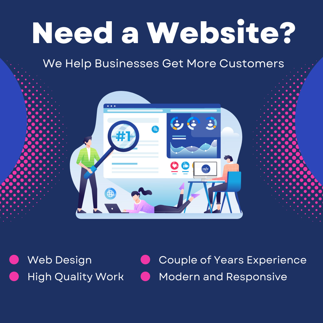 CUSTOM WEBSITE DESIGN – Professional Modern and Responsive Website