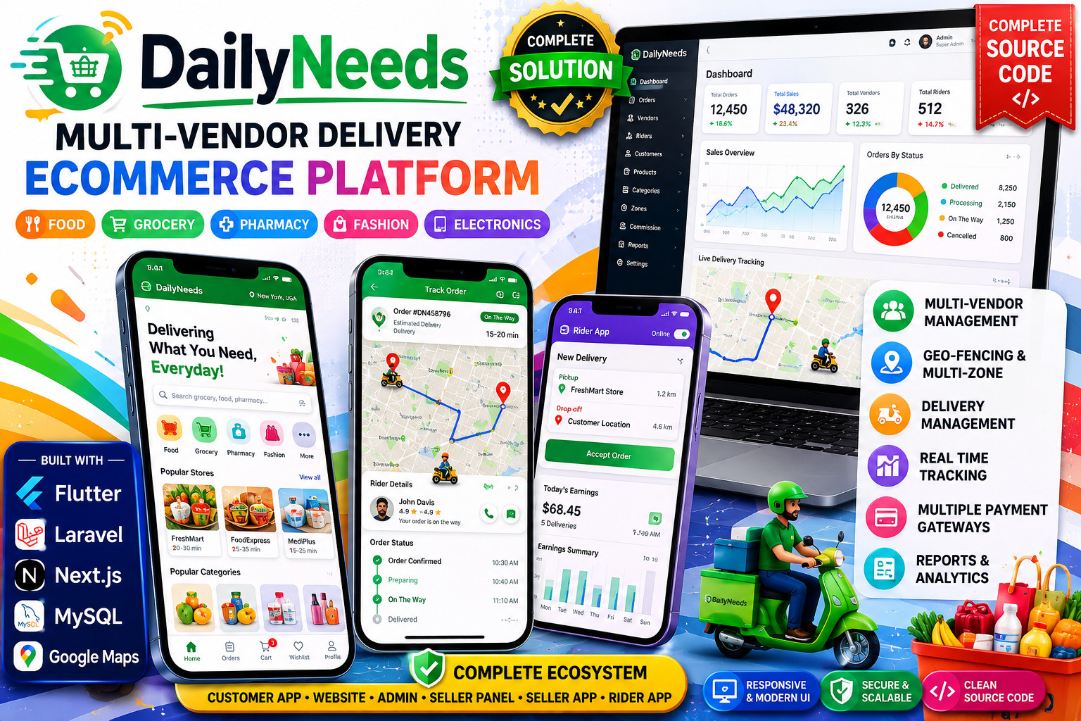 DailyNeeds Multi-Vendor Flutter eCommerce, Grocery, Food, Pharmacy Delivery App