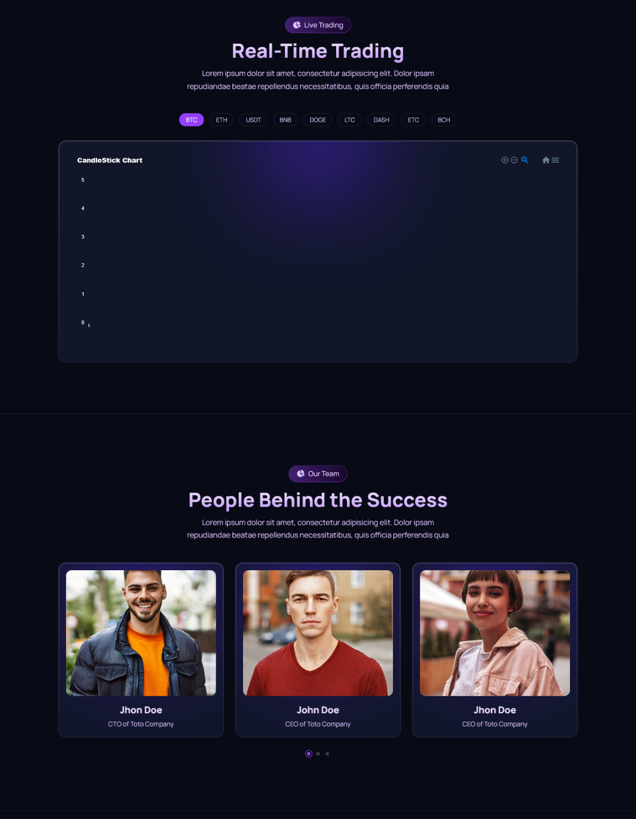 MarketSignal – Trading Signal PHP Platform | Forex Crypto Signal | Laravel Admin