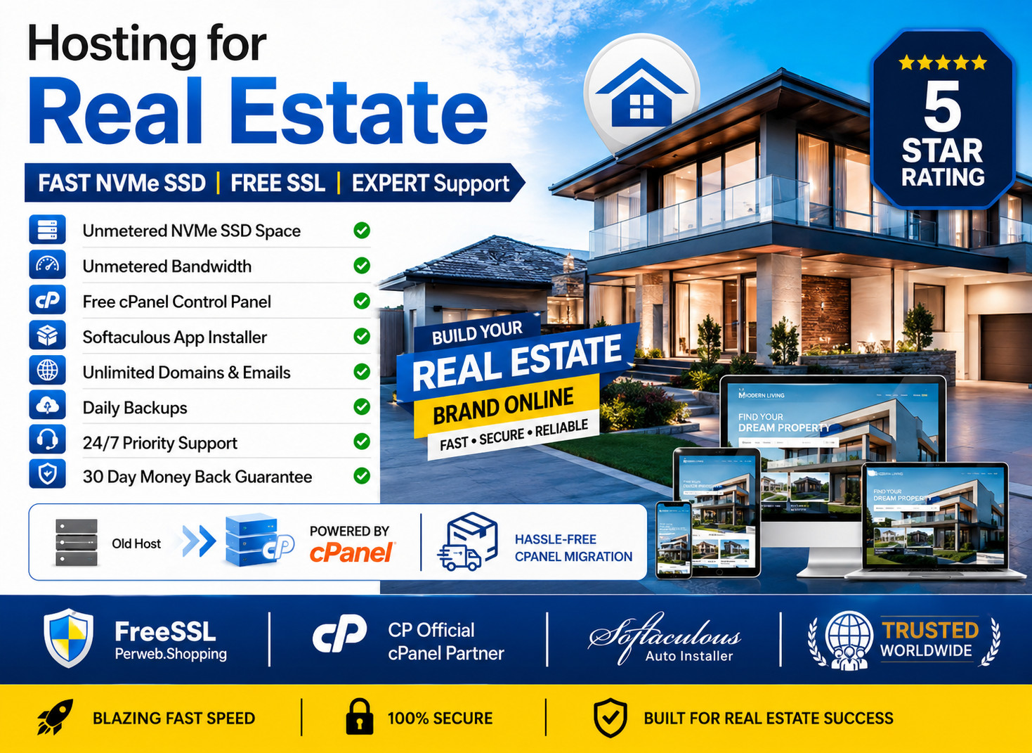 Hosting for Real Estate – 🏠 Unlimited SSD + Email + 24/7 Support | $14.99/Year!