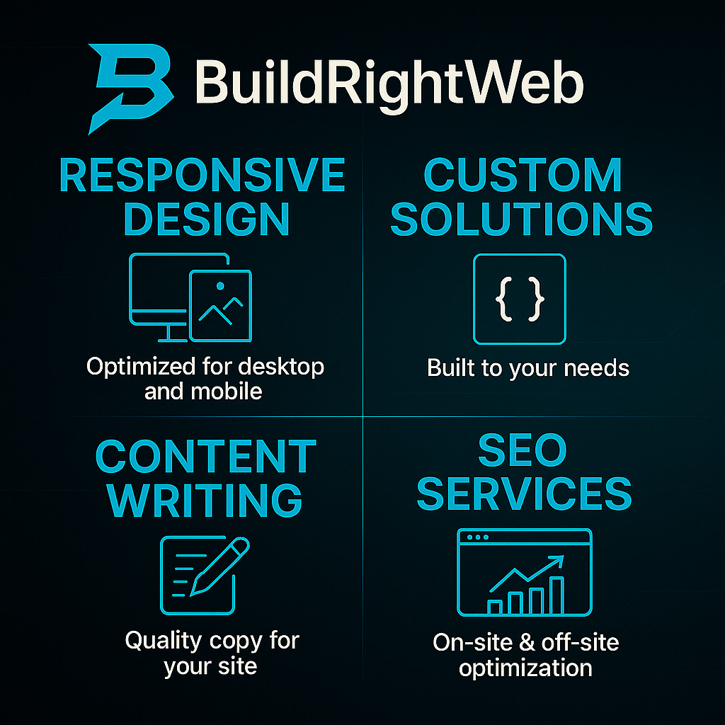 Custom-Built Professional Website — WordPress, Wix, Squarespace, or Hand-Coded