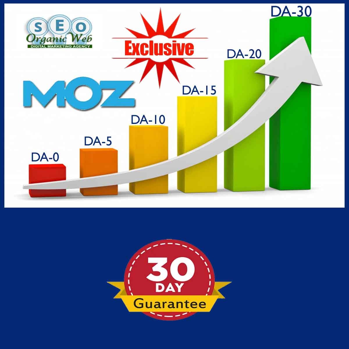 Boost your Domain Authority MOZ (DA) from 0 to 30+ within 5-30 Days 🛑EXCLUSIVE