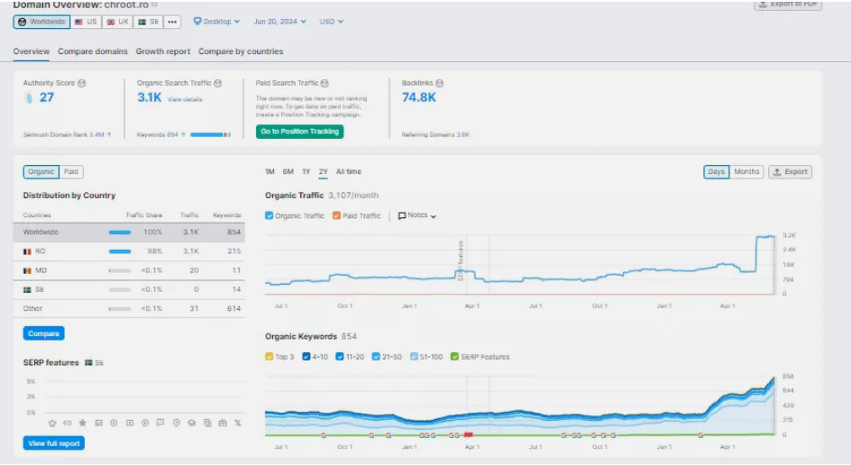 SEO premium monthly website search engine optimisation