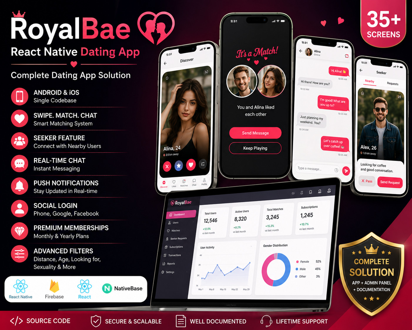 RoyalBae – React Native Dating App | iOS + Android | Admin Panel
