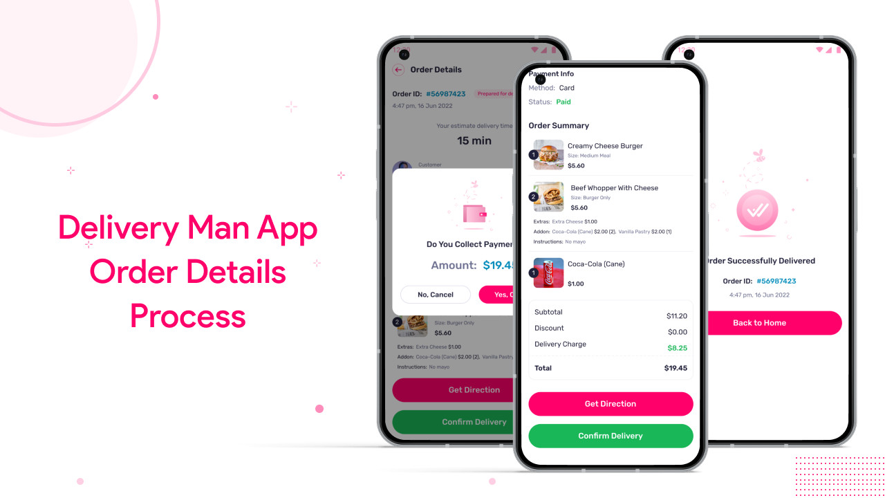 FoodCrown Flutter Food Delivery & Restaurant POS System | Android, iOS | Laravel