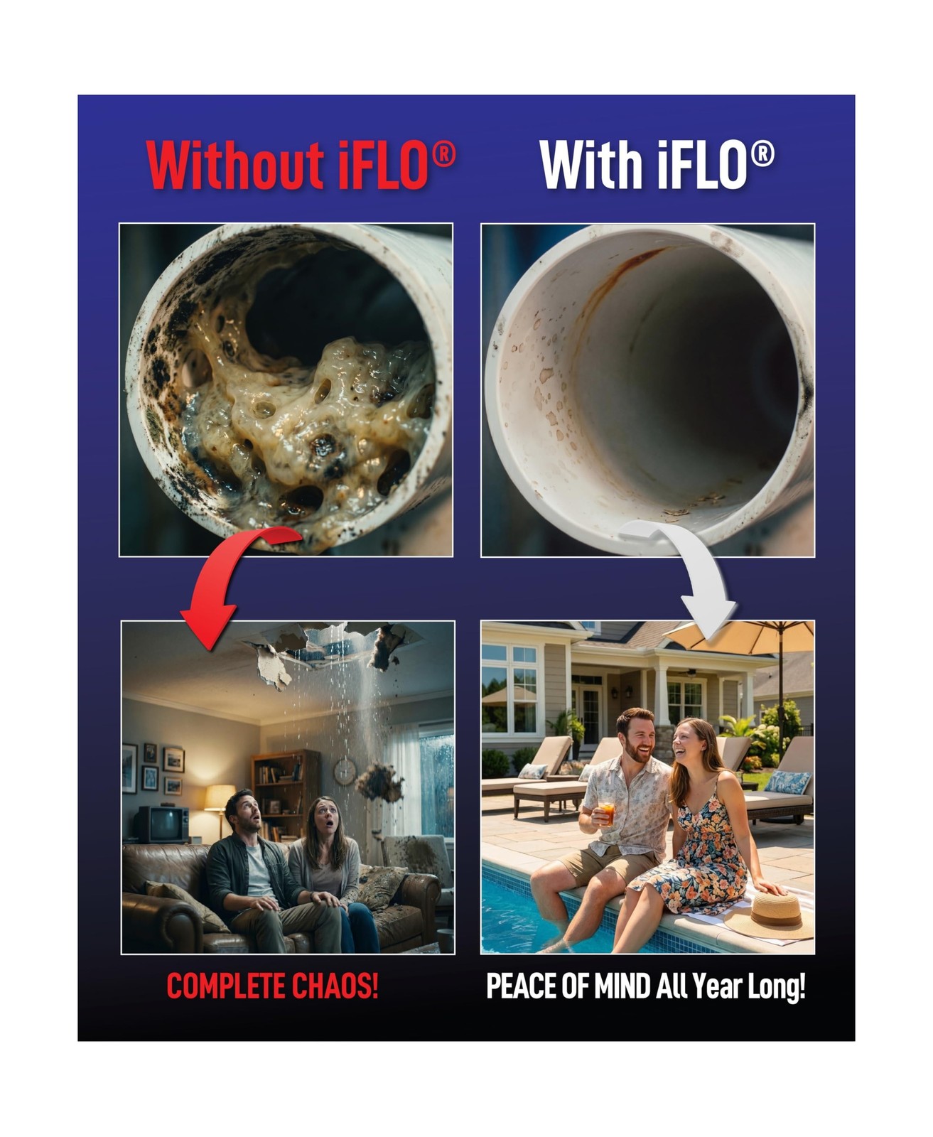 iFLO® Smart A/C Drain Line and Drain Pan Cleaner for HVAC System, Clog-Free