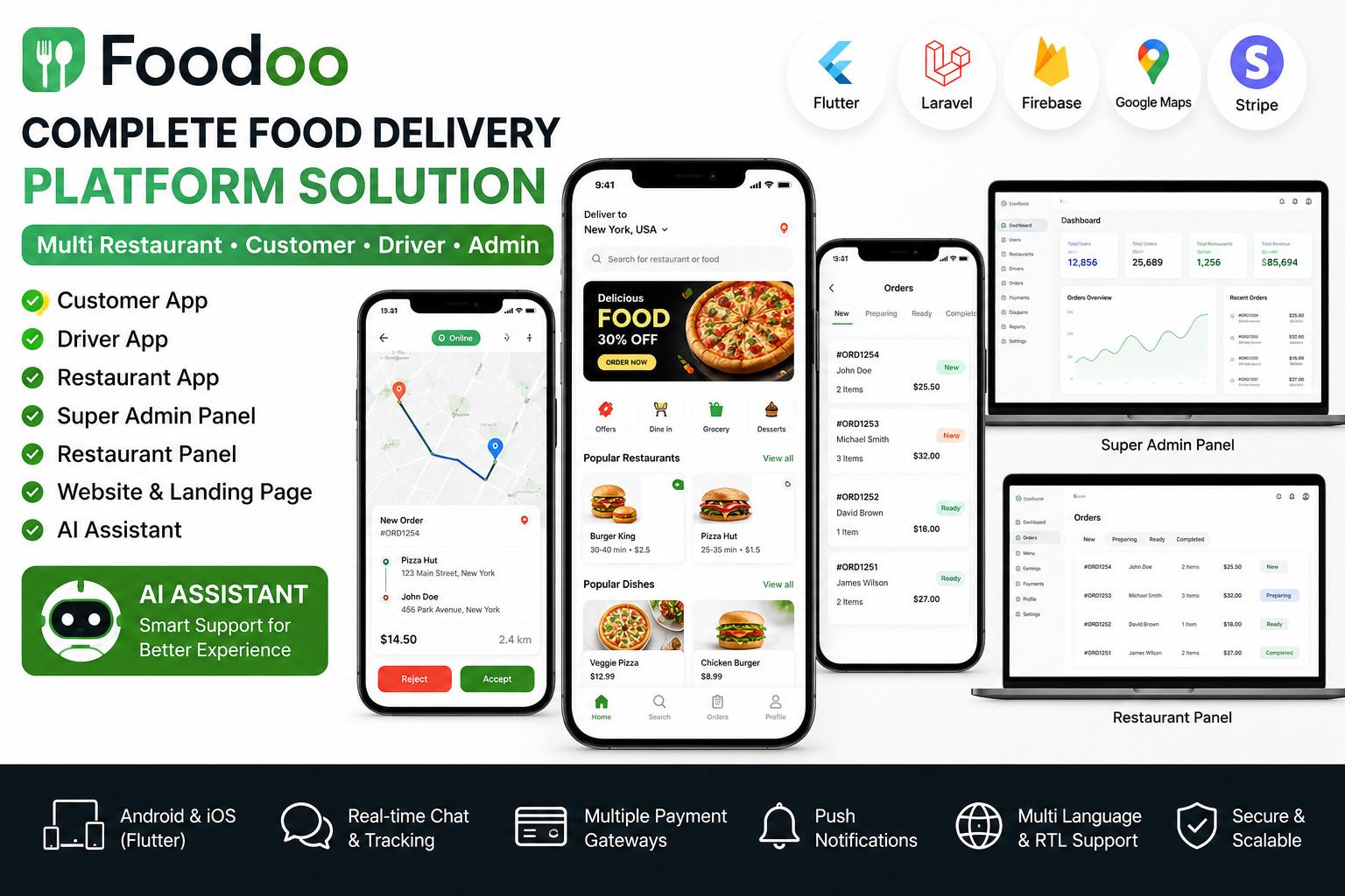Foodoo Flutter Food Delivery App | Multi Restaurant Platform | Android, iOS, Web