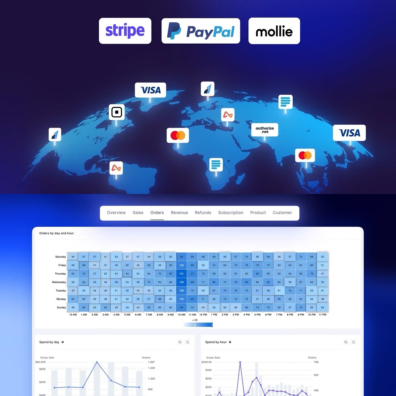 🥷 FluentCart Pro Official License ‒ Lifetime / Yearly