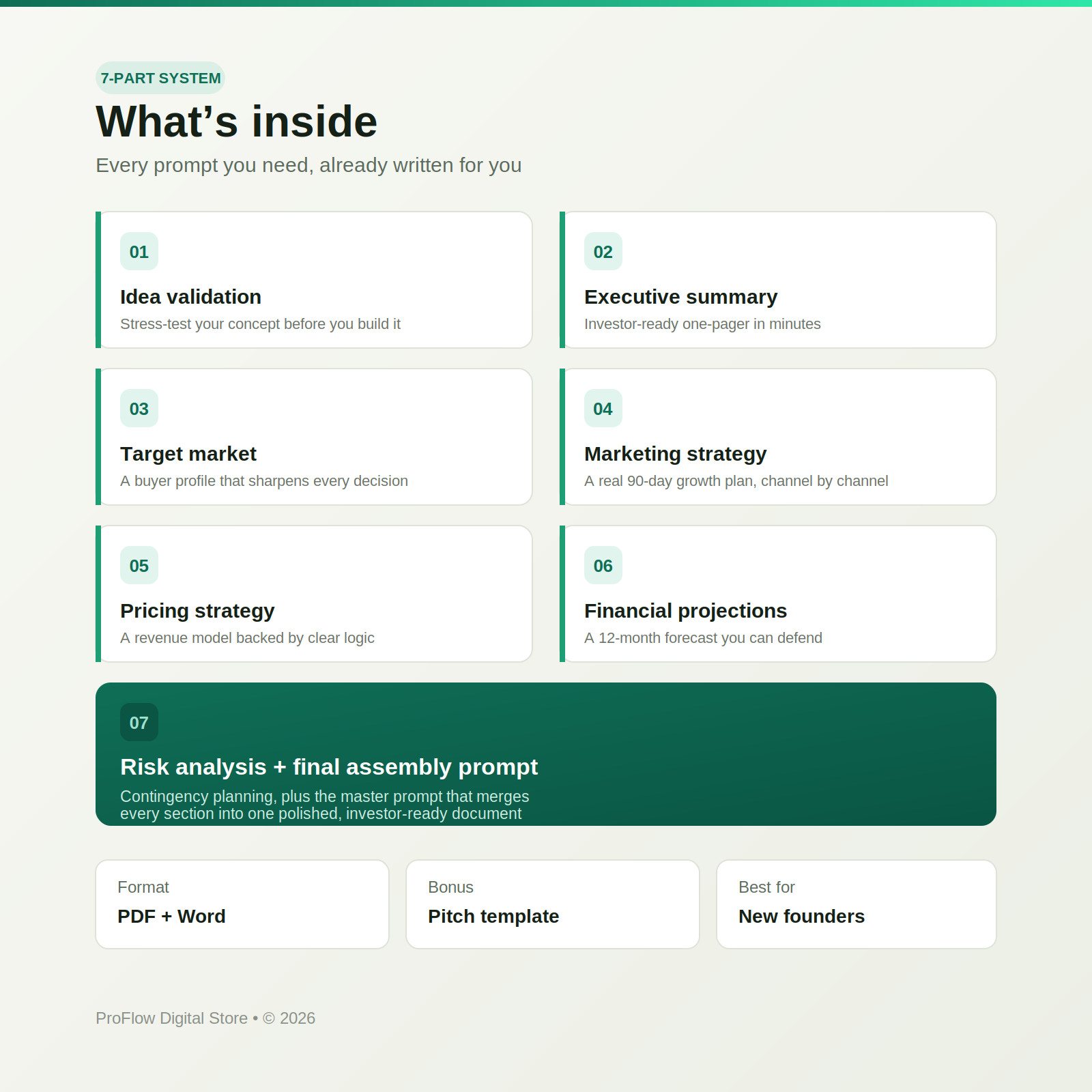 ChatGPT Business Plan Generator 2026 | AI Startup Plan + Marketing Strategy