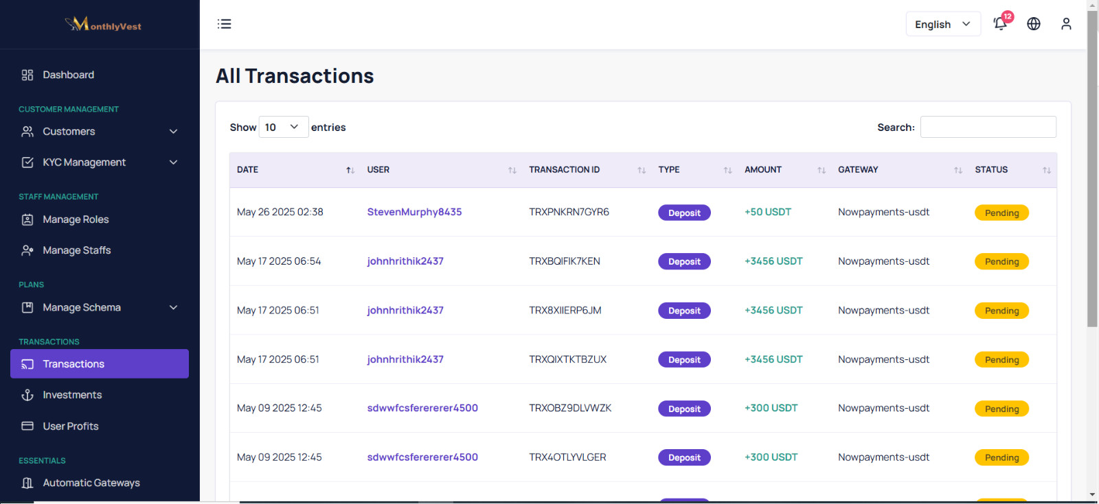 Advanced Crypto Investment Platform
