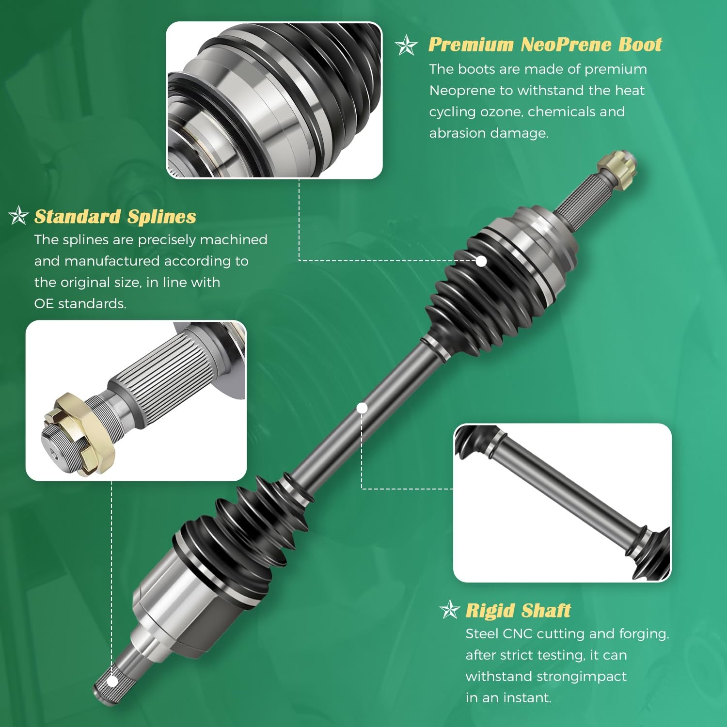 NCV69164XDP CV Axle Front Left Right for Sequoia 2008-2022 Tundra 2007-2021
