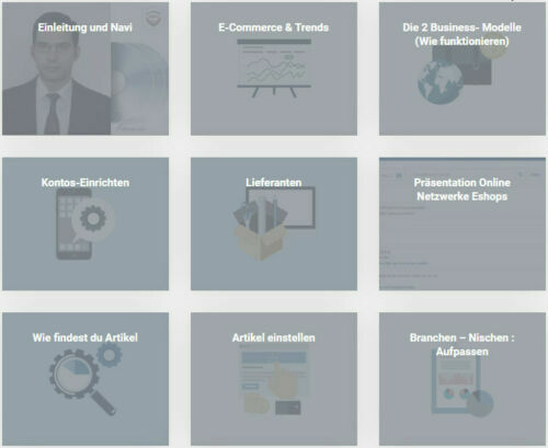 EMPORIO System & Social Ecommerce 170 Videos Online Course for Making Money
