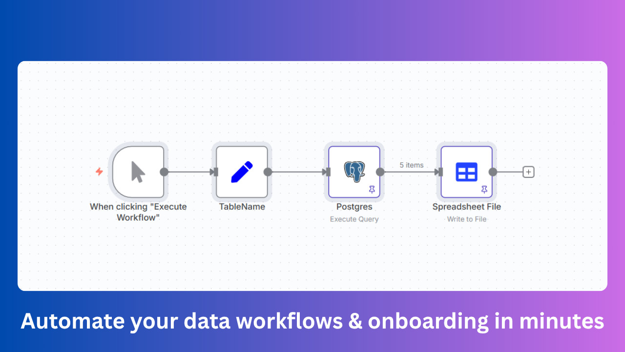PostgreSQL Export & Google Sheet AI Automation Workflows for n8n JSON Templates