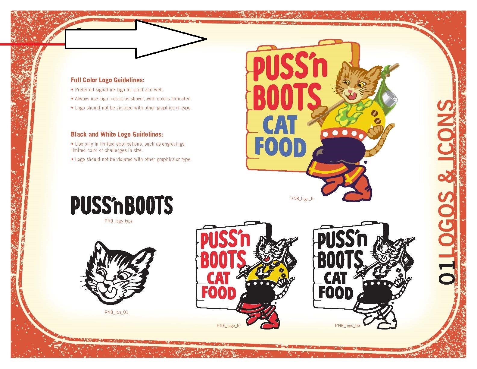 Trademark for the Nostalgic Brand “PUSS’ N BOOTS Cat Food” Available to License