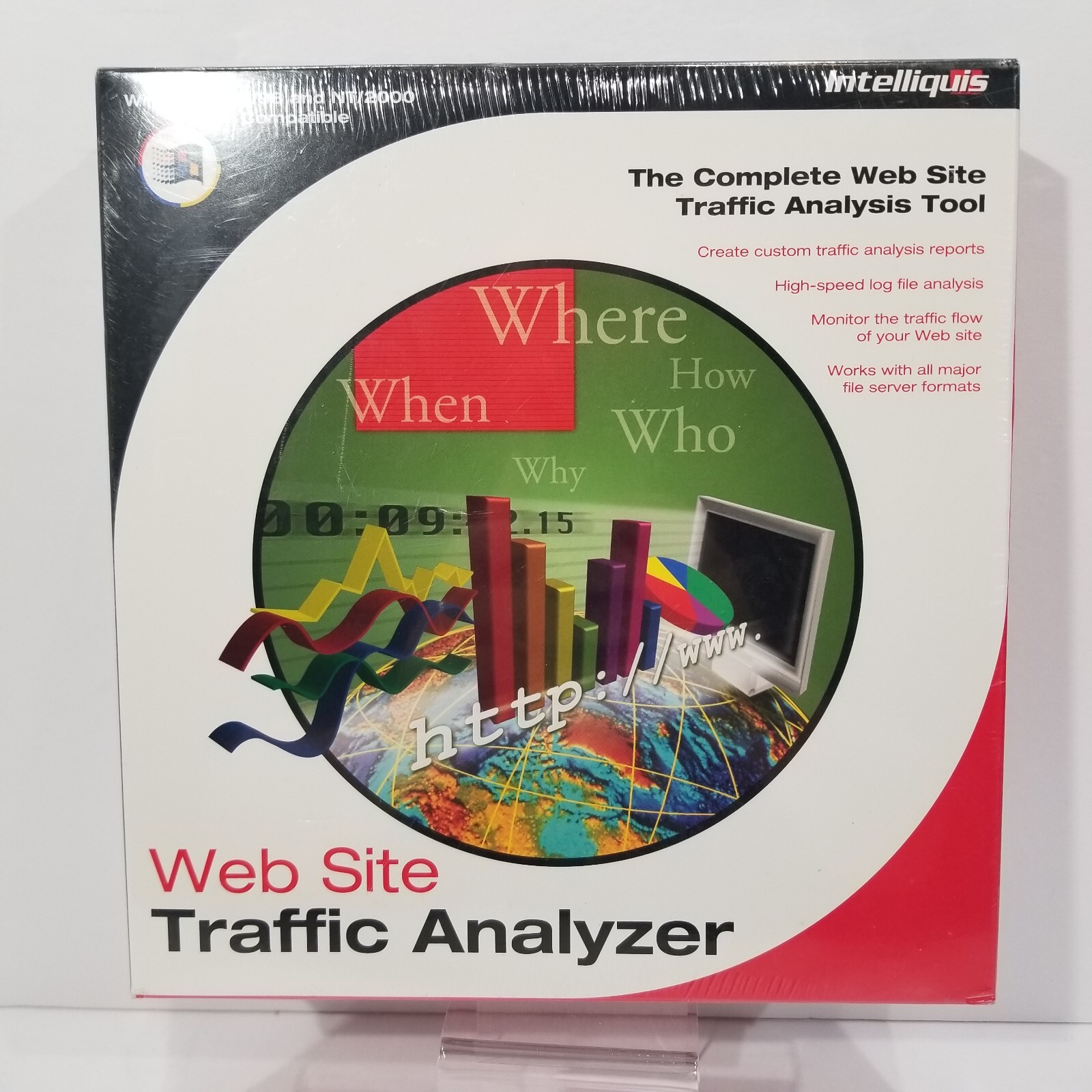 Intelliquis Website Traffic Analyzer Rare Vintage Advertising Tool Windows 95/98