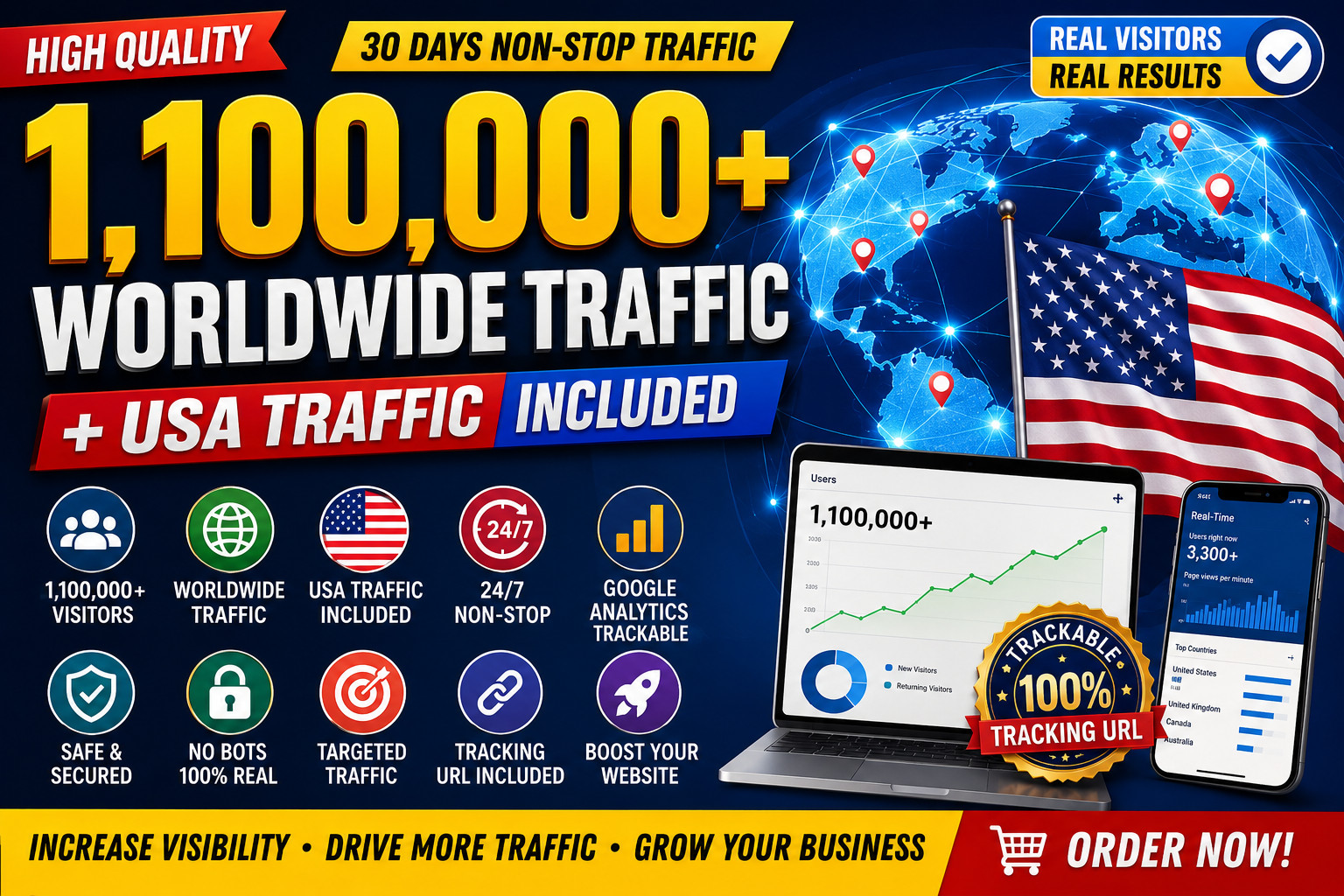 1,100,000+ Website Traffic | 30 Days Worldwide Visitors | USA Traffic | Trackabl