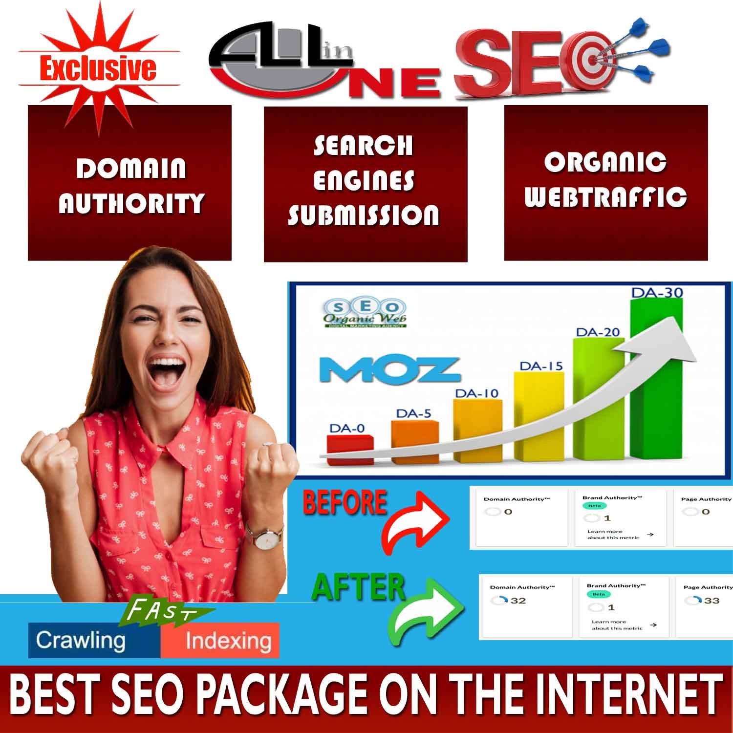 Boost your Domain Authority MOZ (DA) from 0 to 30+ within 5-30 Days 🛑EXCLUSIVE