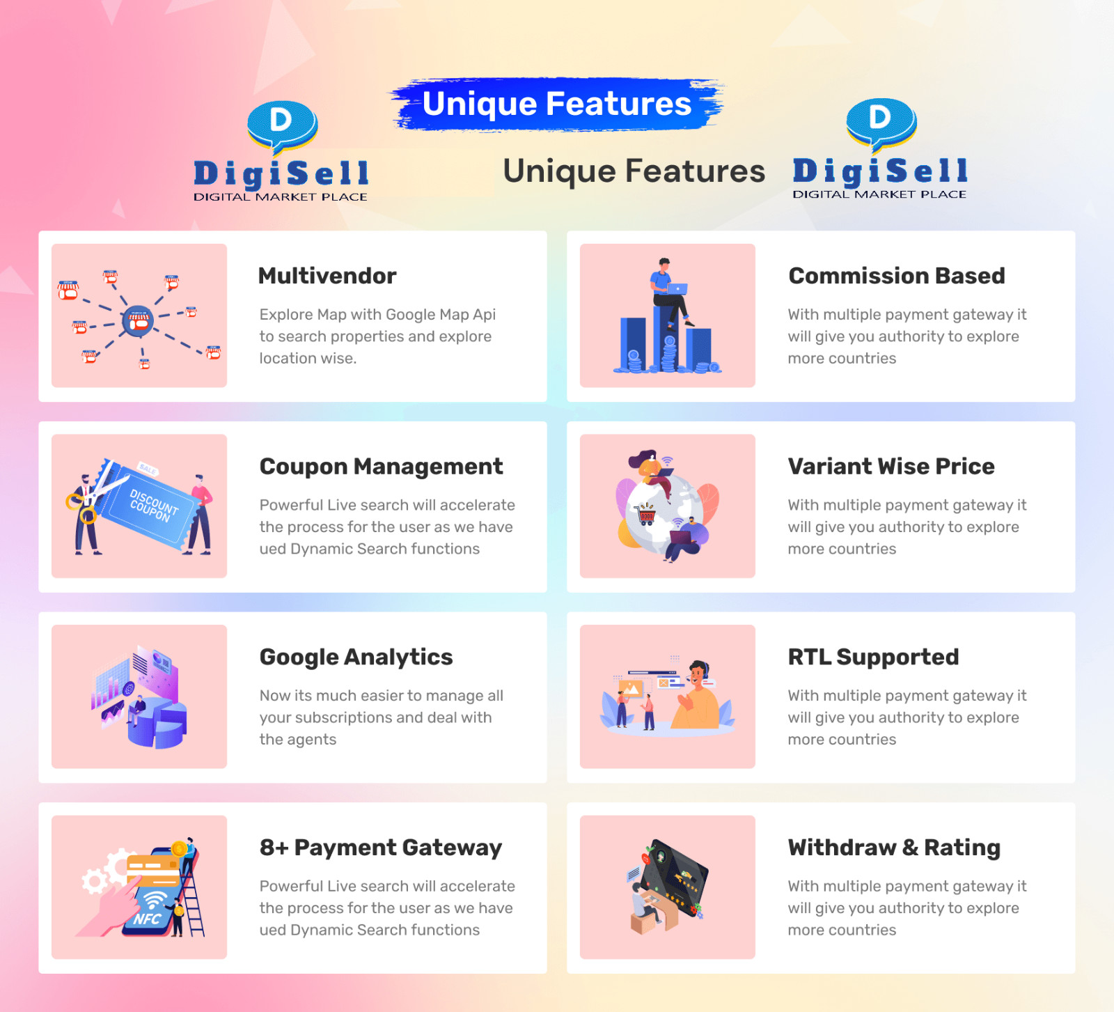 Prefessional Digital Product selling Laravel readymade website/ Marketplace