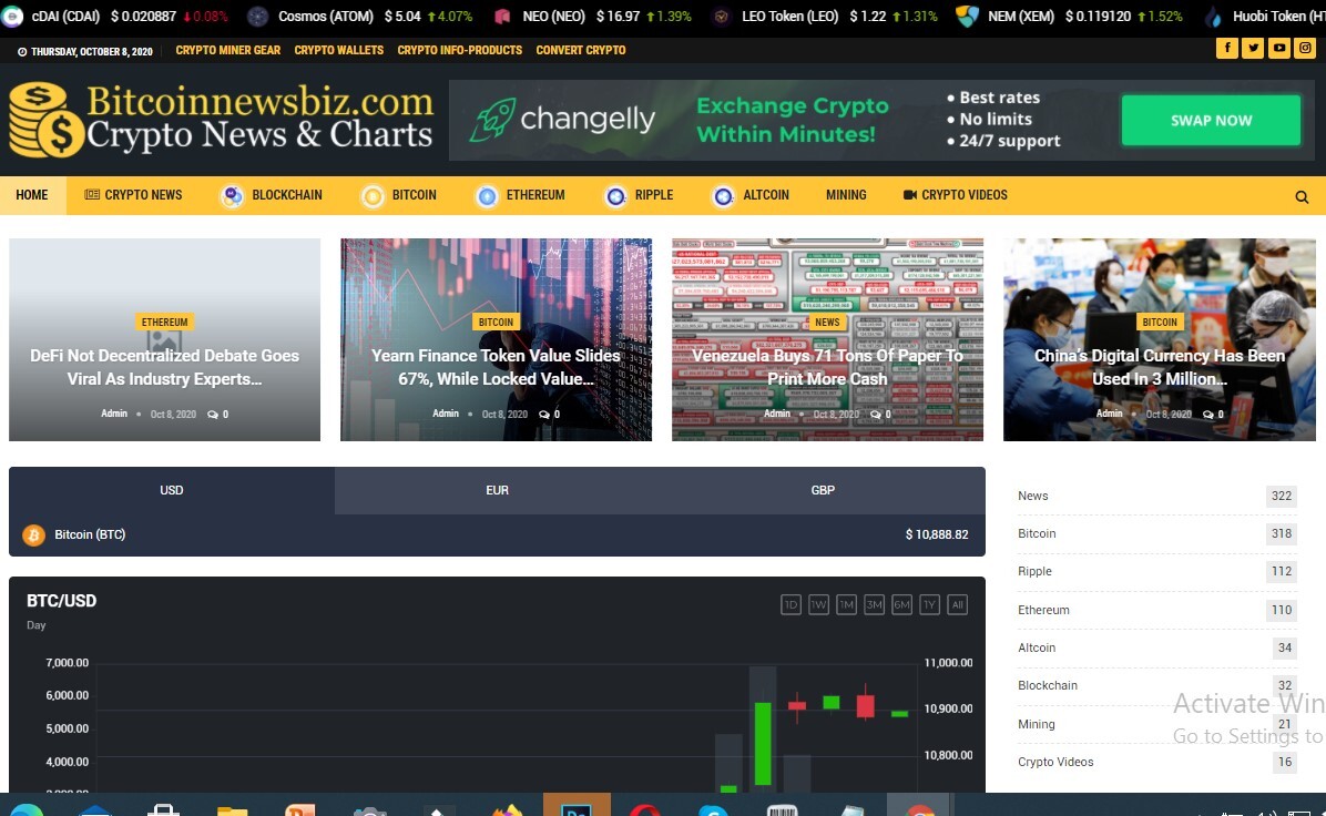 Earn $2000-3000 Per Month with 100% Automated Crypto & Bit coins live news site