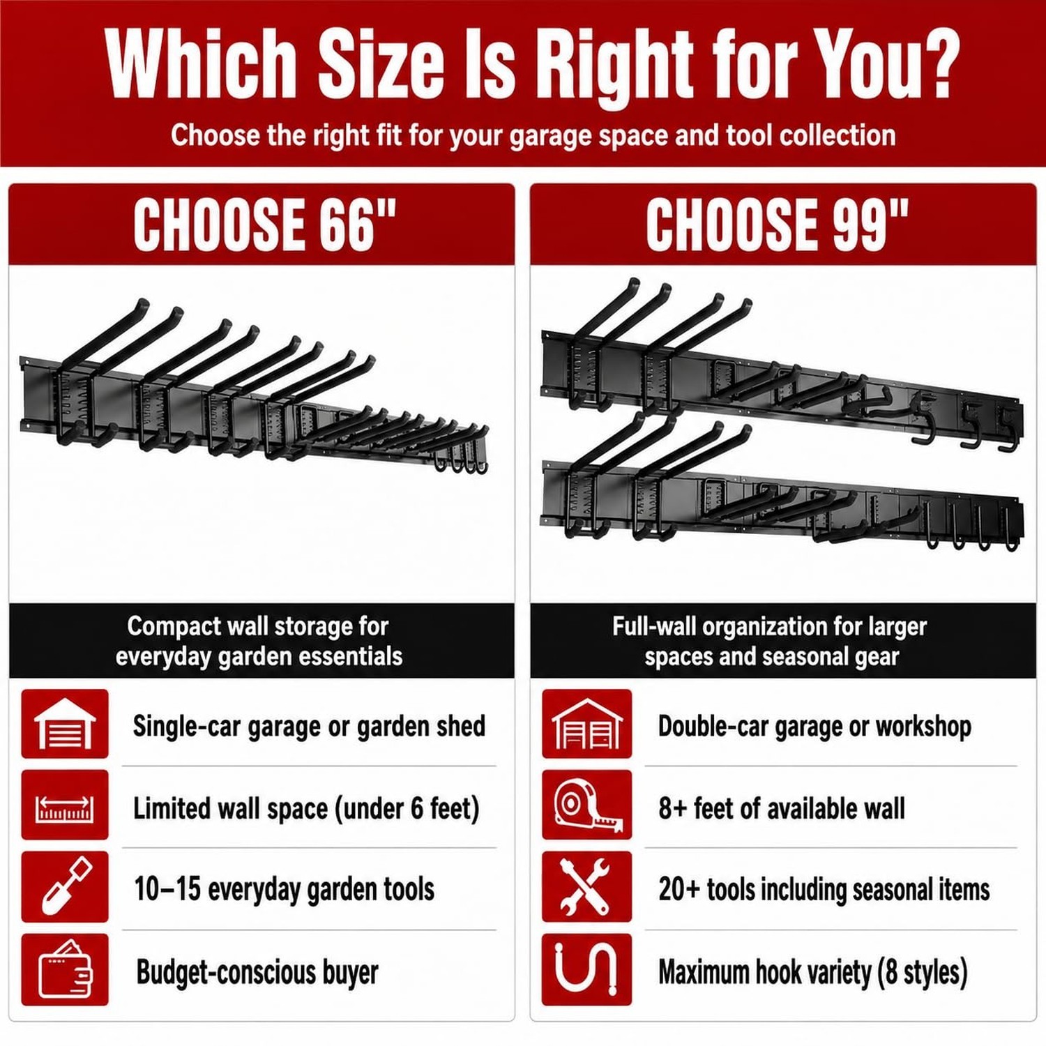 66″ Garage Tool Organizer Wall Mount,20 PCS Wall Mounted Garden Tool Storage …