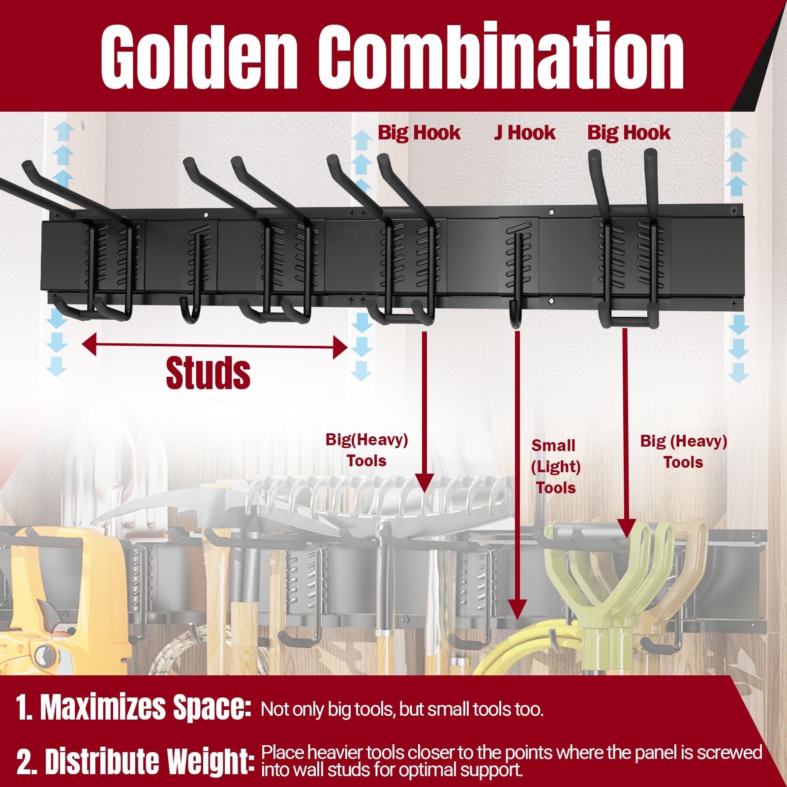 66″ Garage Tool Organizer Wall Mount,20 PCS Wall Mounted Garden Tool Storage …