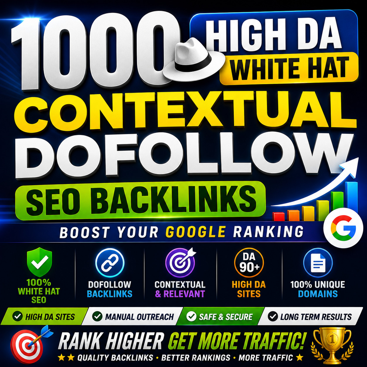1000 High DA White Hat Dofollow SEO Contextual Backlinks for Google ranking