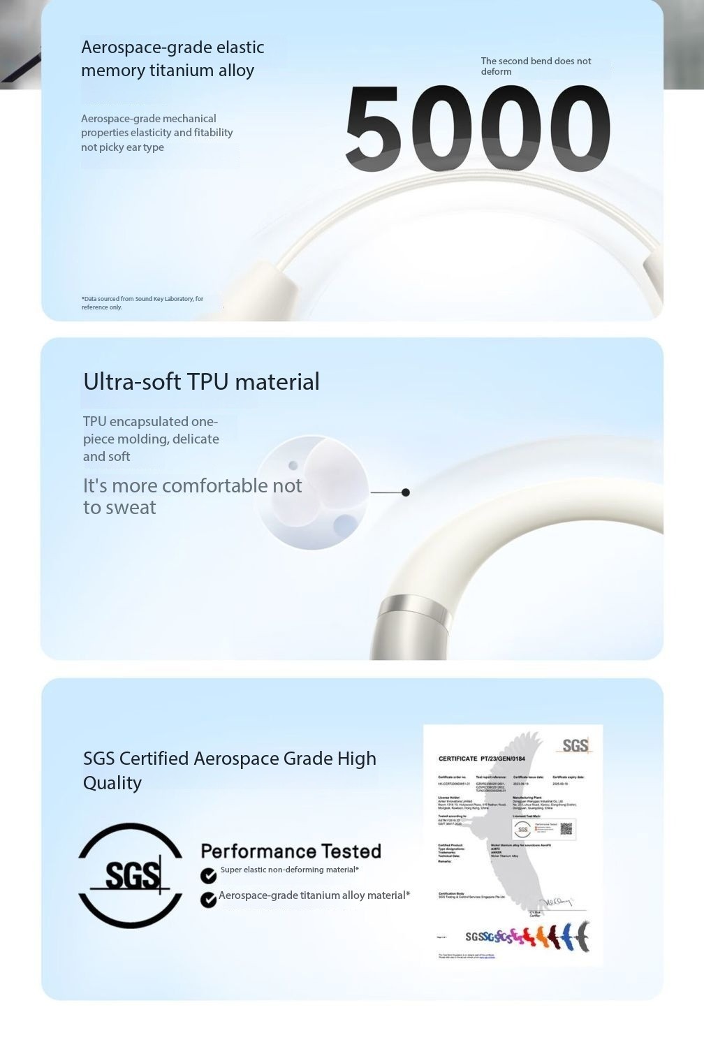SOUNDCORE AeroFit Light Jump Line Open Bluetooth Ear Hook Earphones