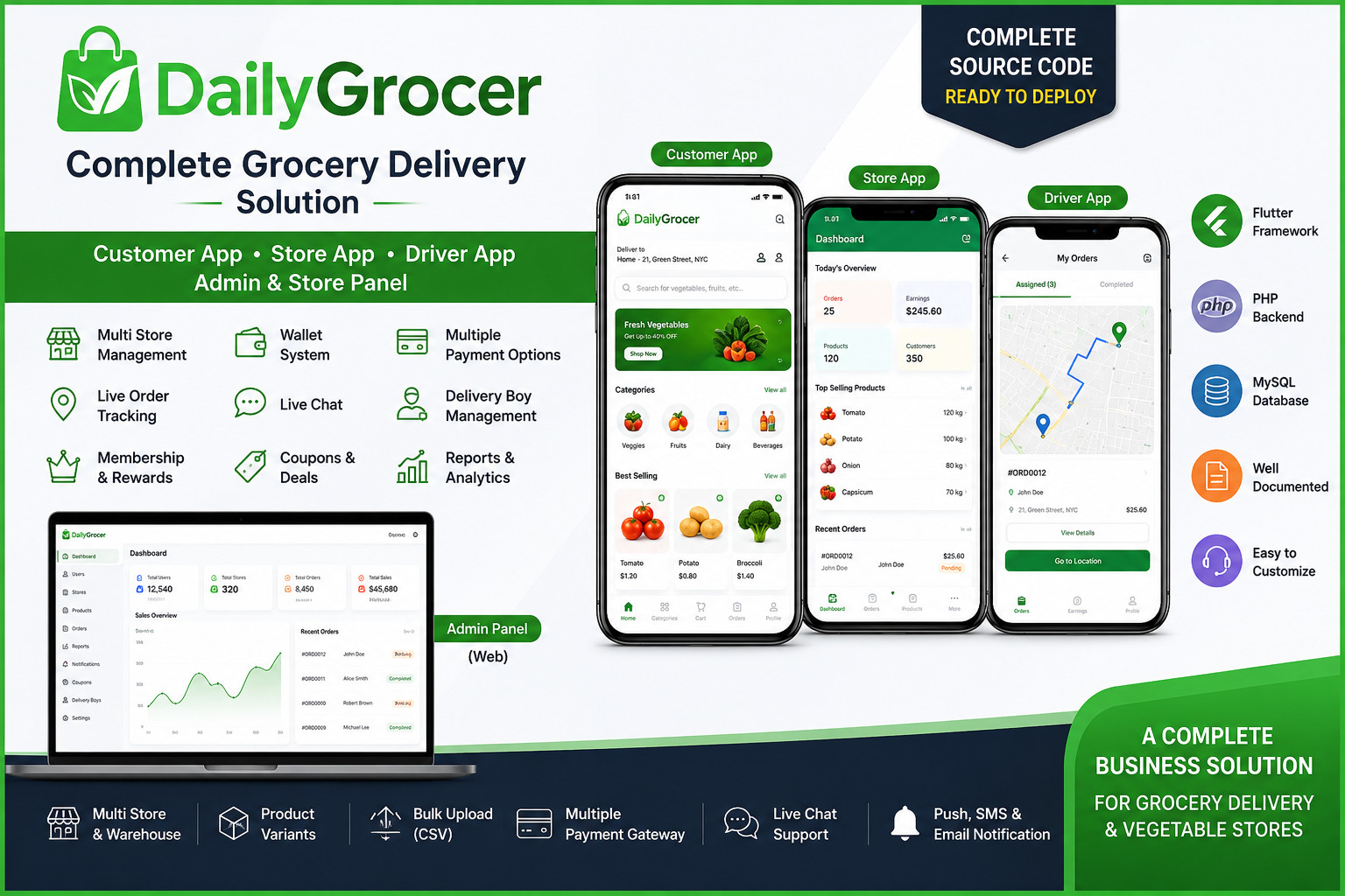 DailyGrocer Flutter Grocery Store Delivery App | Android + iOS | Laravel Admin
