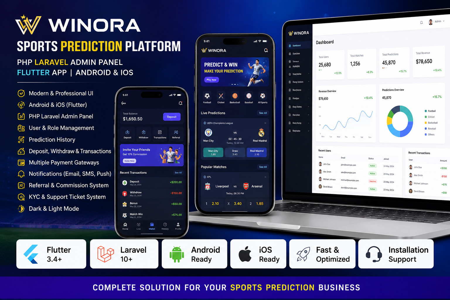Winora Flutter Sports Prediction Platform | Android + iOS | PHP Laravel Admin