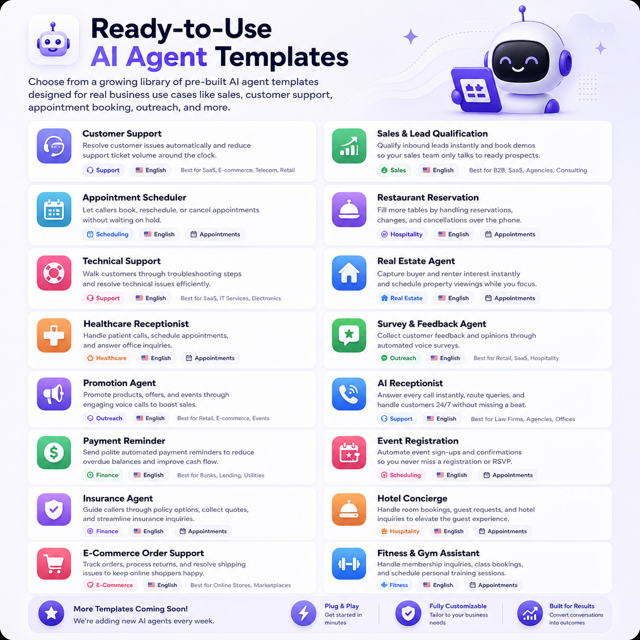 AI calling Agent SaaS Platform | Lead Automation & Appointment Booking System