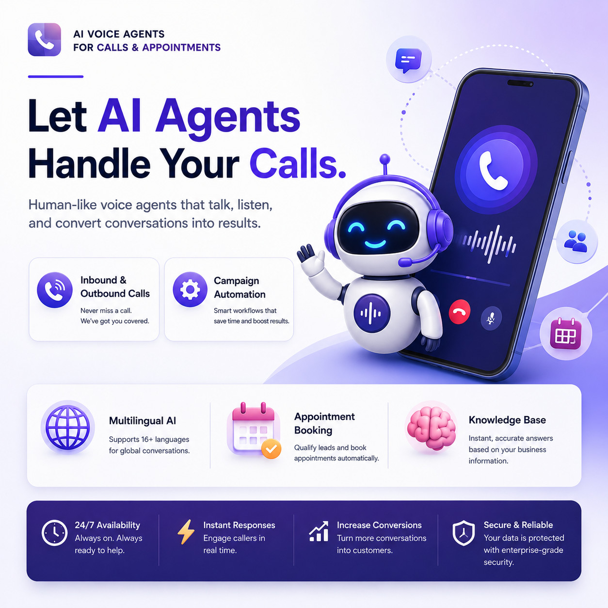 AI calling Agent SaaS Platform | Lead Automation & Appointment Booking System