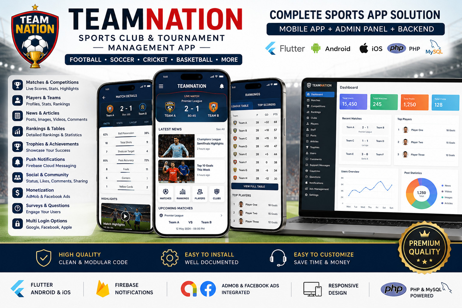 TeamNation – Soccer, Football, Cricket Sports Flutter App | Android + iOS | PHP