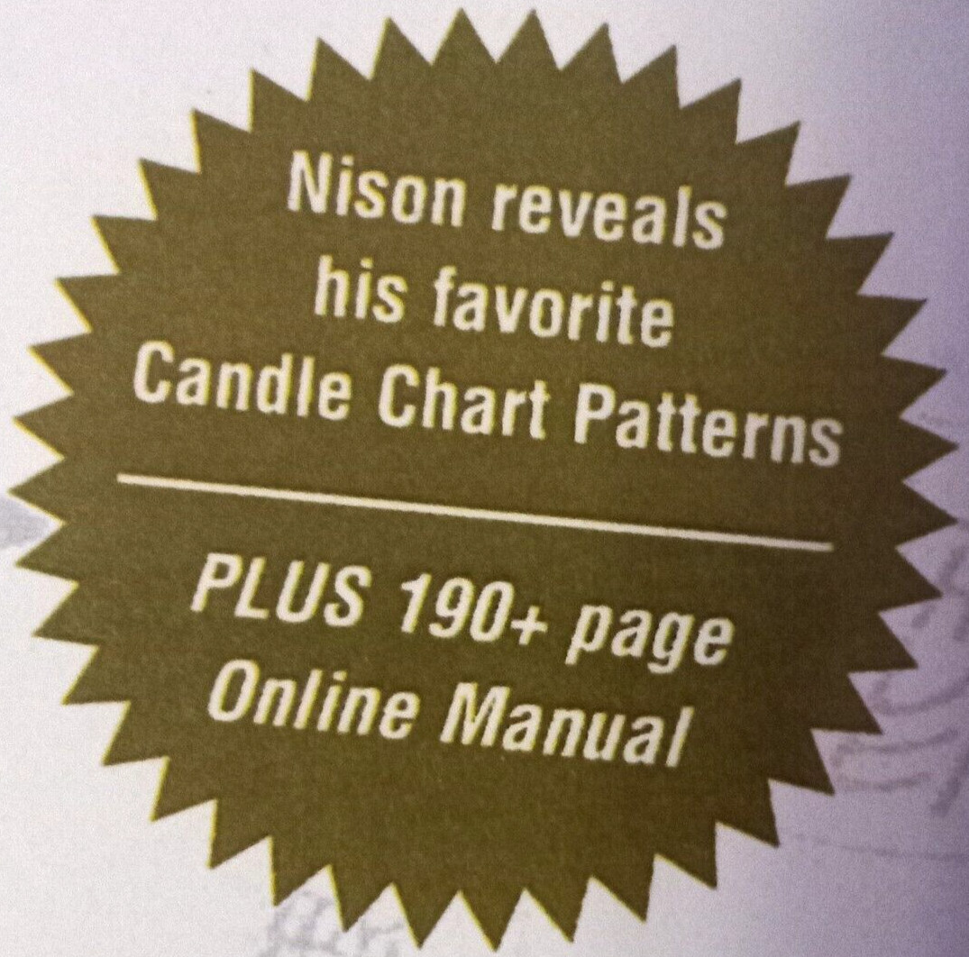 Make Stock Market Profits with Easy to Understand Candlestick Charting on DVD
