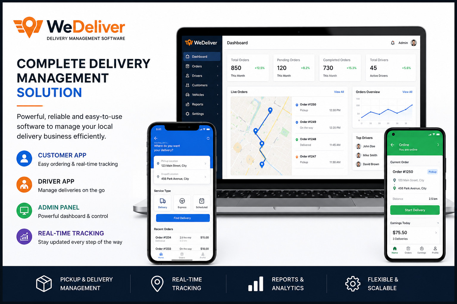 WeDeliver – Local Delivery Software | Customer App + Driver App + Admin Panel