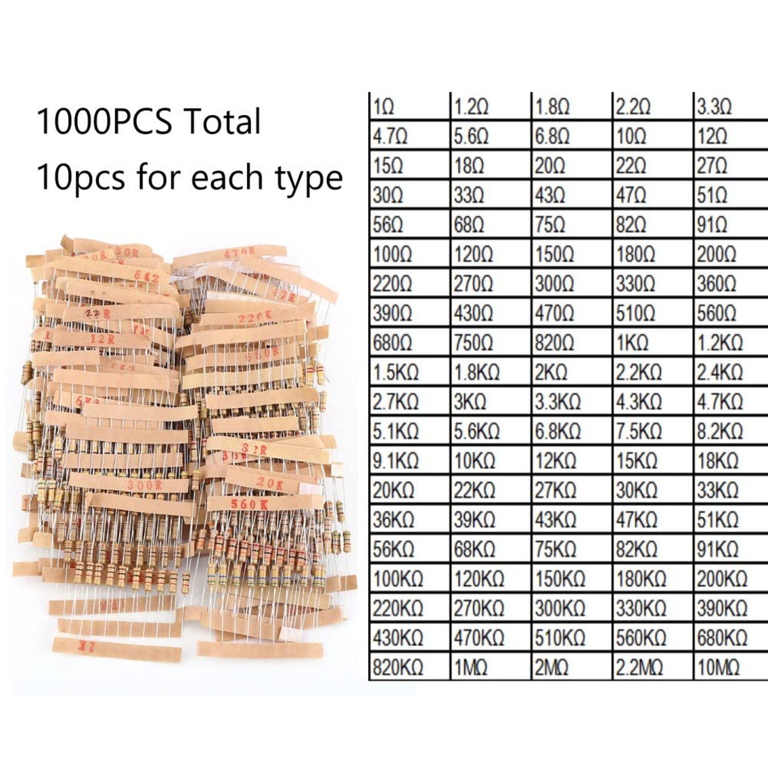 1000 Pcs 100 Values Resistor Kit, 5% 1/2 Watt Resistors Kit, Resistors Assort…