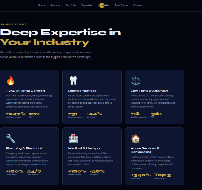 Custom WordPress Website Design for Construction Company | Pro Contractor Site