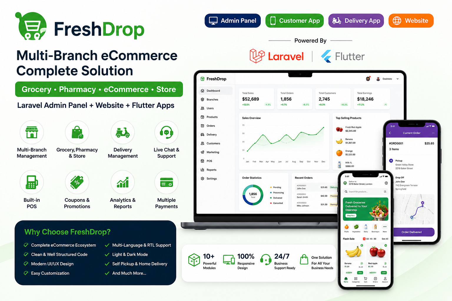 FreshDrop Flutter Multi-Branch Grocery, Pharmacy, eCommerce Delivery App + Web